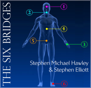 The Six Bridges - Physical CD by COHERENCE. Price includes shipping.