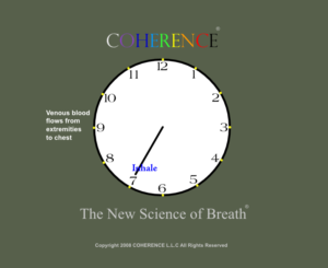 COHERENCE Clock - Its FREE!